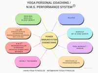 N.M.S. Yoga Personal Coaching